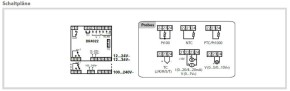 DIN universal controller Eliwell DR4022 V/I/Pt100