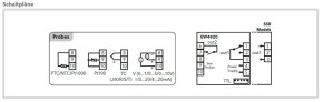 Universal Controller Eliwell EW4820 Output SSR Pt100/Pt1000/