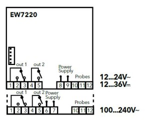 EW7220, NTC, 12...24Vac-dc, Einbau, 72x72mm