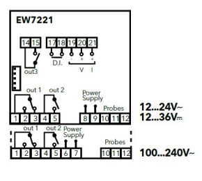 EW7221, Universal, PT100, 12-24Vac-dc, Einbau, 72x72mm
