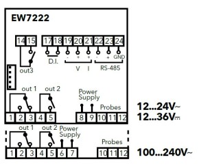 EW7222 Universal, PT100, 12...24Vac-dc, Einb. 72x72mm, RS485